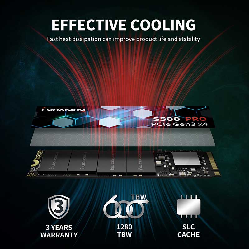 FanXiang S500 Pro PCIe 3.0 NVMe M.2 Internal SSD