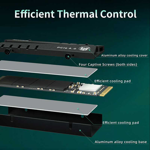 FanXiang S770 PCIe 4.0 NVMe M.2 Internal SSD