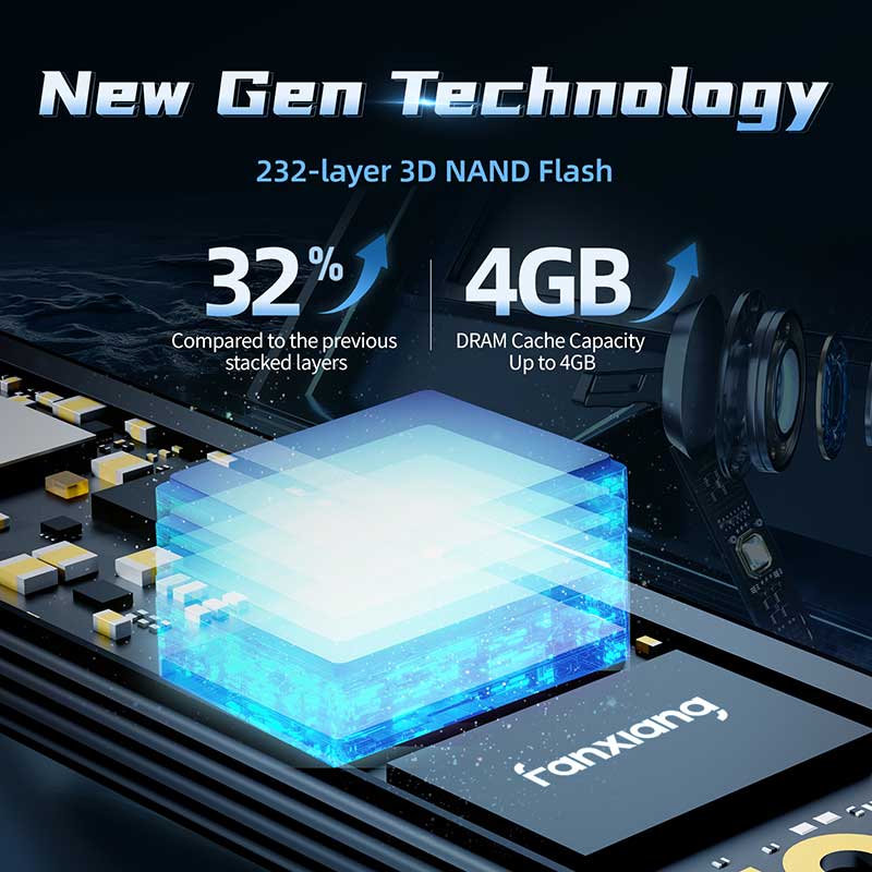 FanXiang S900 Pro PCIe 5.0 NVMe M.2 Internal SSD